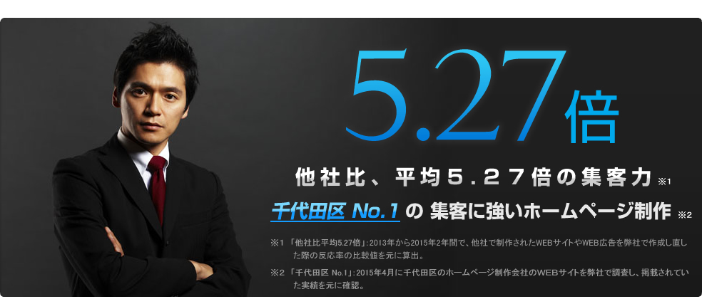 他社比、平均5.27倍の集客力
マーケターが手掛ける 集客に強いホームページ制作