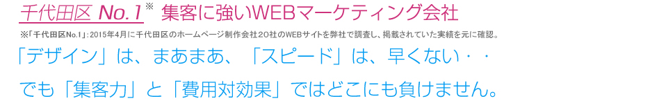 デザイン」は、まあまあ、「スピード」は、早くない・・
でも「集客」に強く「料金」も安くて、「費用対効果」ではどこにも負けません。