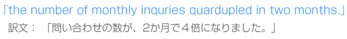 問い合わせが増えたのを実感しています 